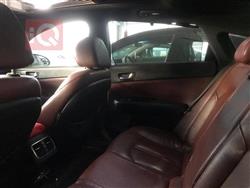 كيا اوبتيما